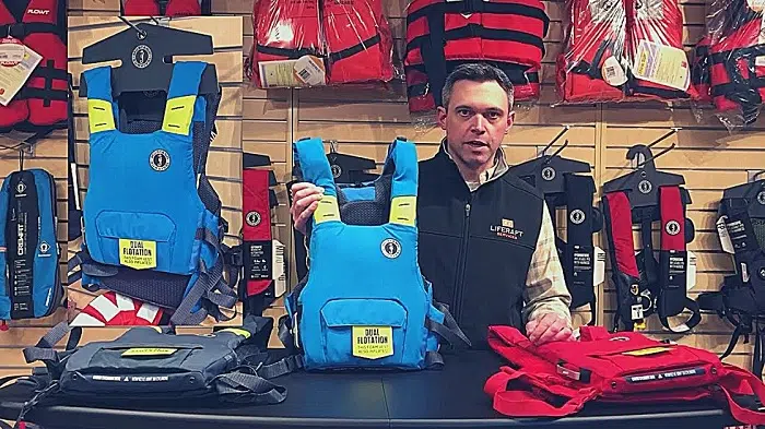 the 5 different types of PFD